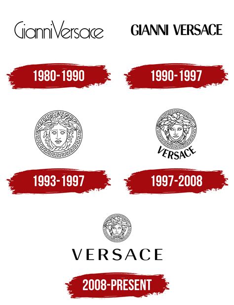 versace logo history|Mehr.